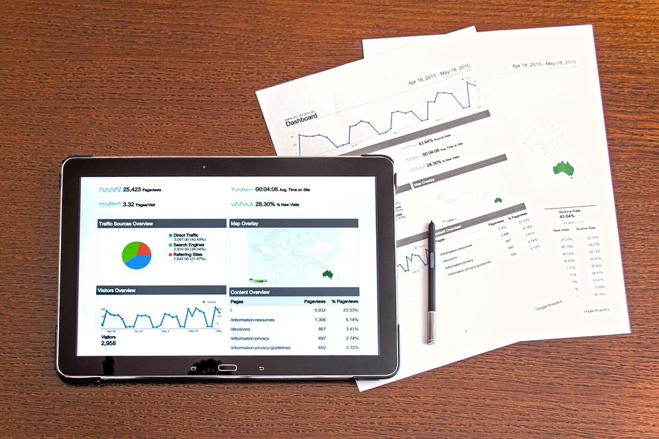 Navigating the Australian Equity Markets: A Comprehensive Guide to Maximizing Returns