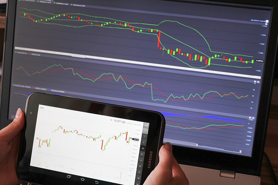 Demystifying the Australian Stock Market: Trends, Analysis, and Insights