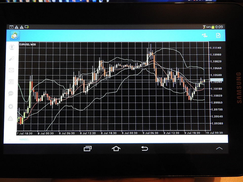 Evaluating Australian Stocks: A Step-by-Step Guide to Effective Stock Analysis